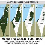 Palestine