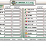 World-Debt-Page