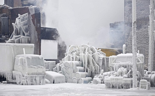 Global Warming In Chicago